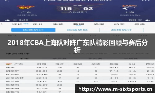 2018年CBA上海队对阵广东队精彩回顾与赛后分析